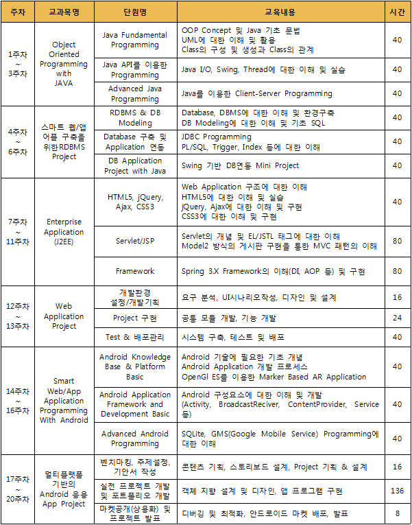 AR반 커리큘럼.jpg